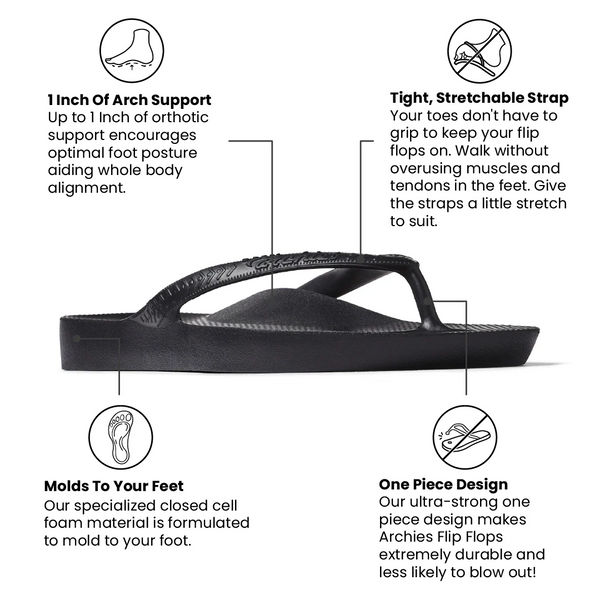 Arch Support Flip Flop Black by Archies