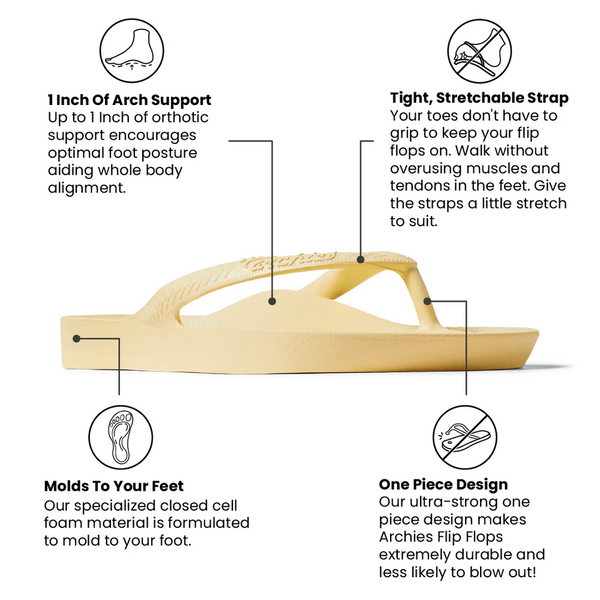 Arch Support Flip Flop Lemon by Archies